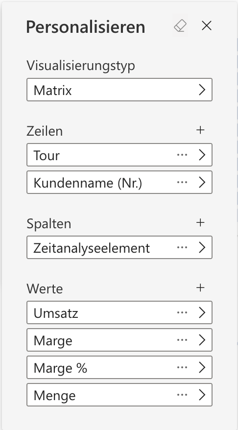 Personalisieren-Panel mit Matrix-Konfiguration